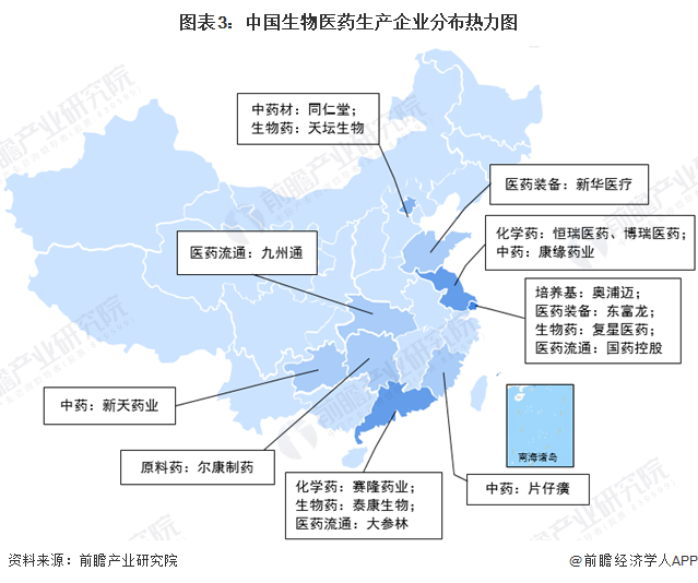 图表3：中国生物医药生产企业分布热力图