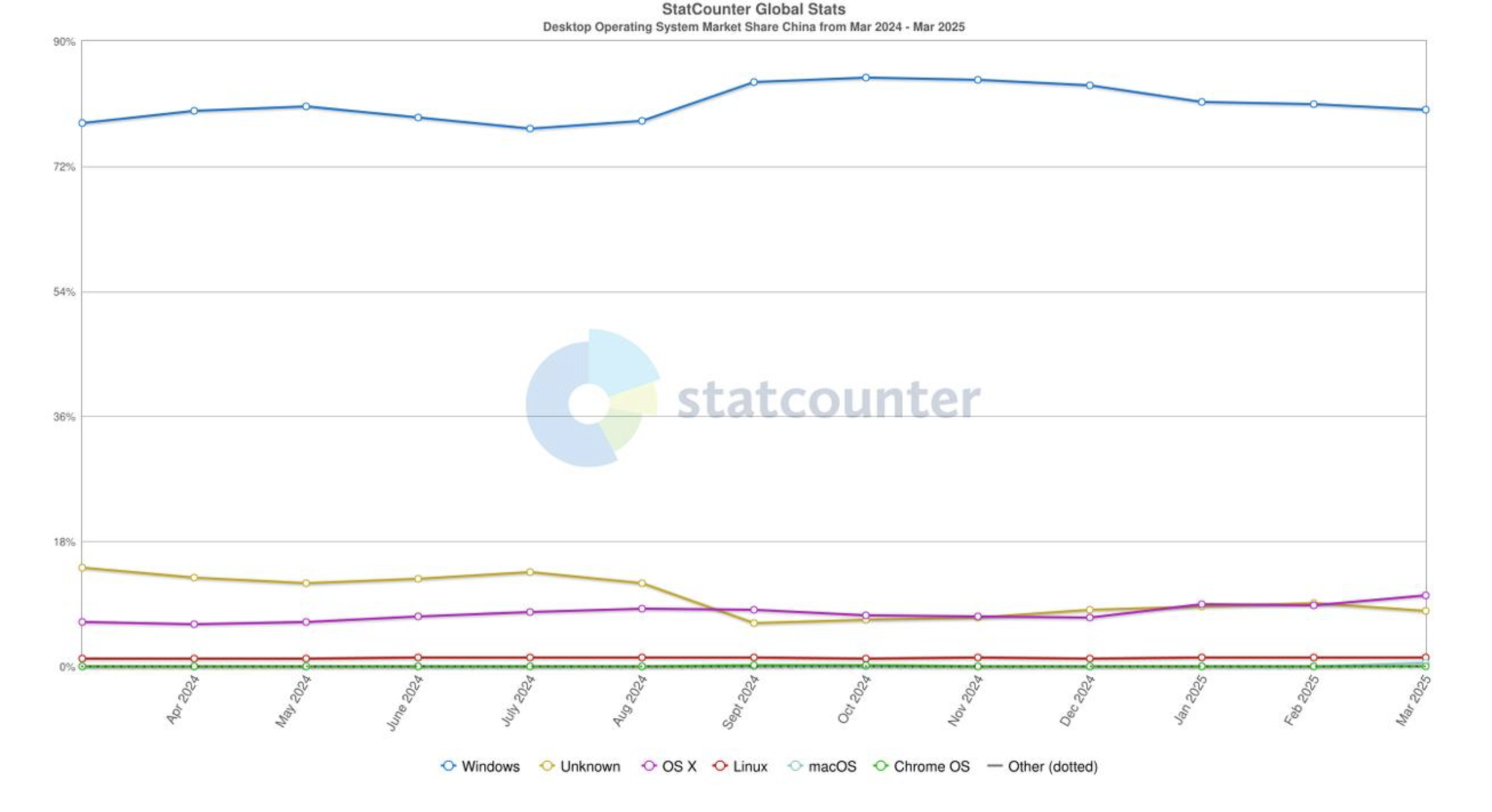 截屏2025-11-05 19.03.15.png