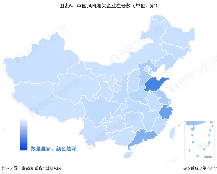 图表6：中国风机相关企业注册数（单位：家）