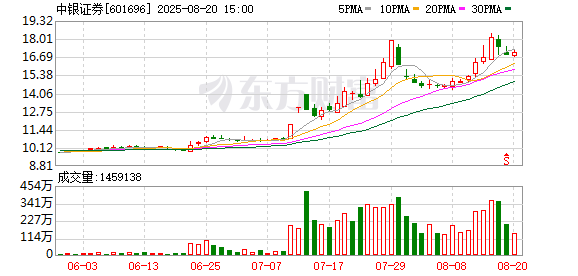 K图 601696_0]