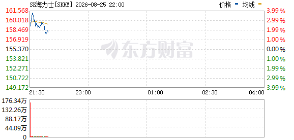R图 SKHY_0
