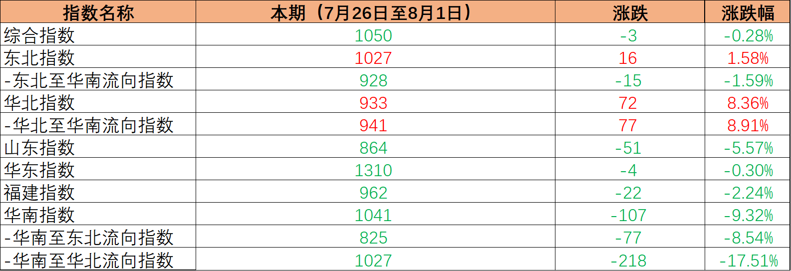 6b25ad017a3f47229be73cbb1e560994.png