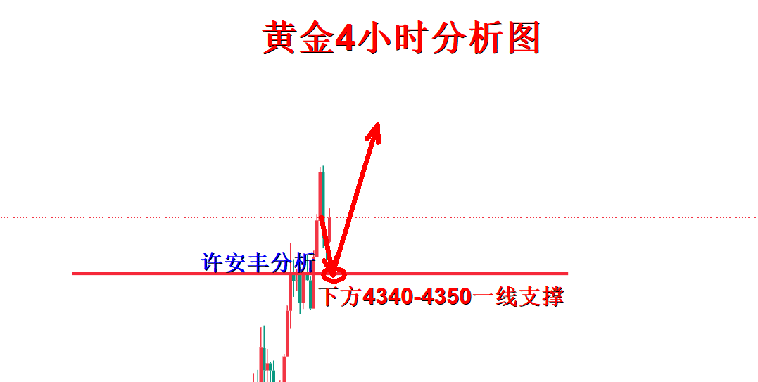路演.png