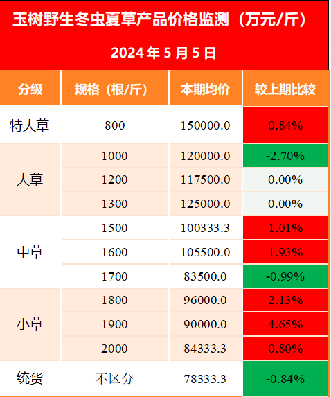 bfc2853c9e444024ac280f2667ce6da5.png