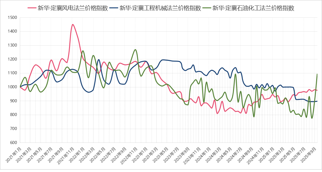 ece3eea1d699424185927cb343a188ac.png