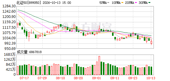 K图 899050_0