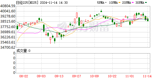 K图 N225_0