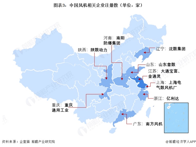 图表3：中国风机相关企业注册数（单位：家）