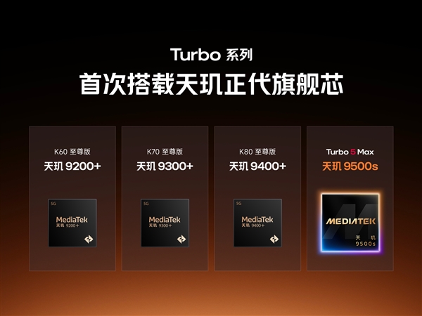 卢伟冰：REDMI Turbo全面升档！越级斩杀 4000 元档性能旗舰