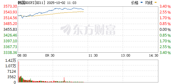 R图 KS11_0