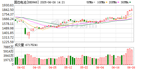 K图 BK0968_0