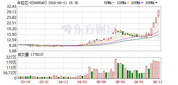 K图 688549_0