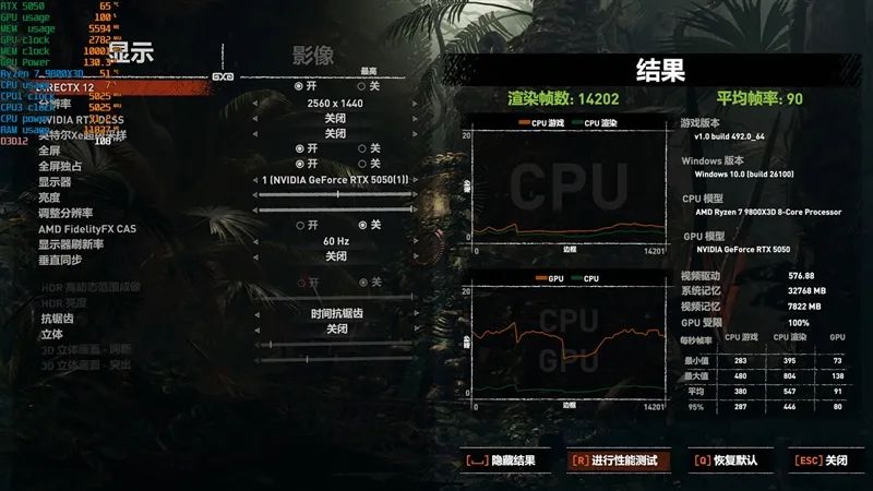 NVIDIA RTX 5050首发评测：DLSS4/AI/生产力全方面飞跃 完美替代RTX 3050
