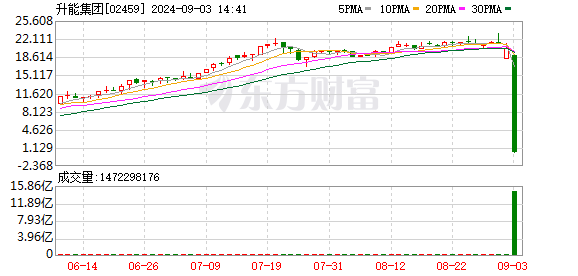 K图 02459_0