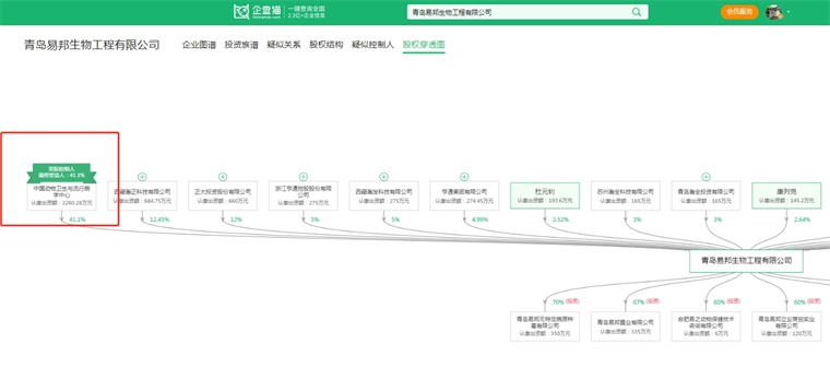 企查猫