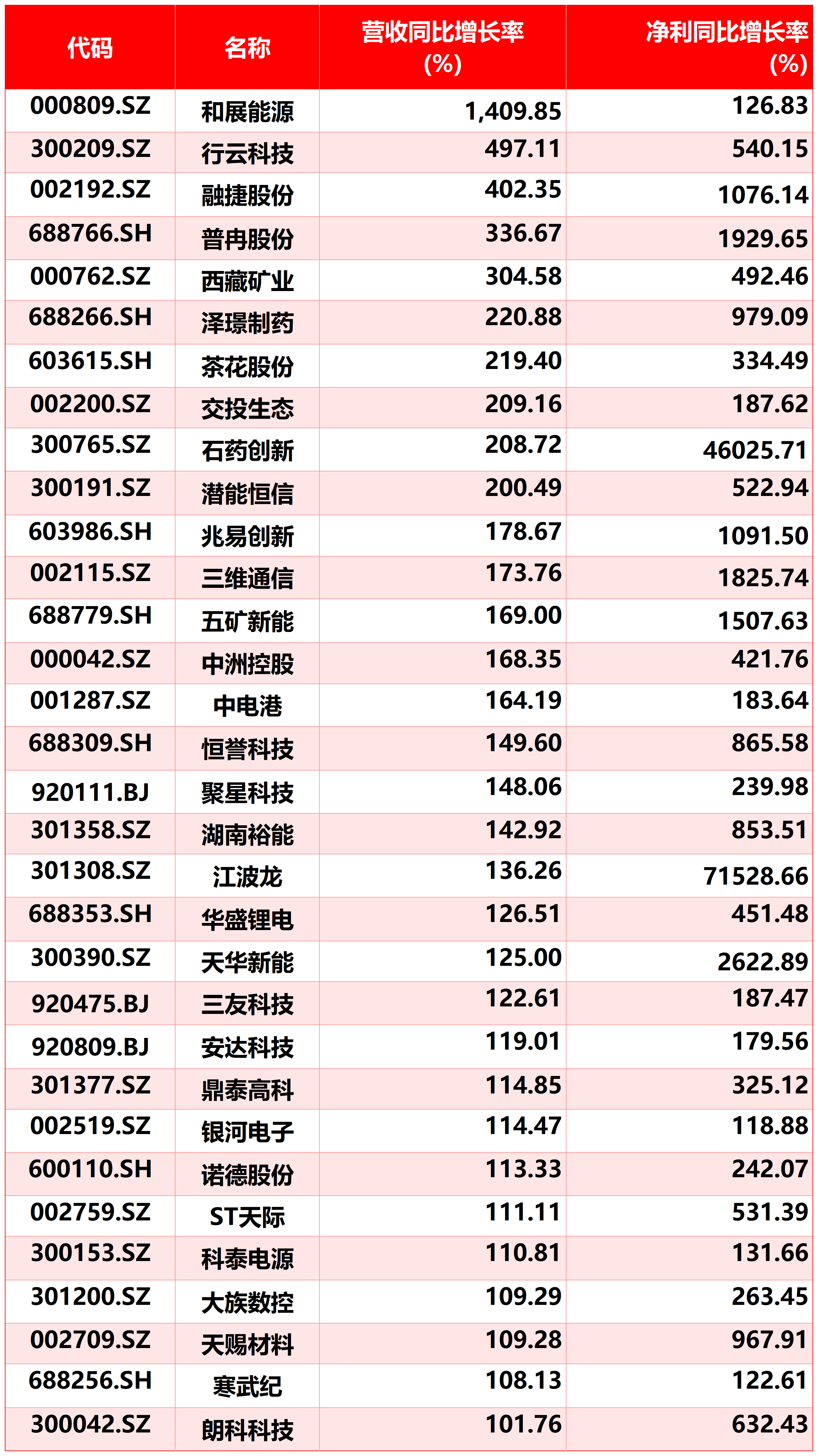 股市821.png