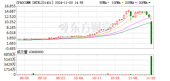 K图 01401_0