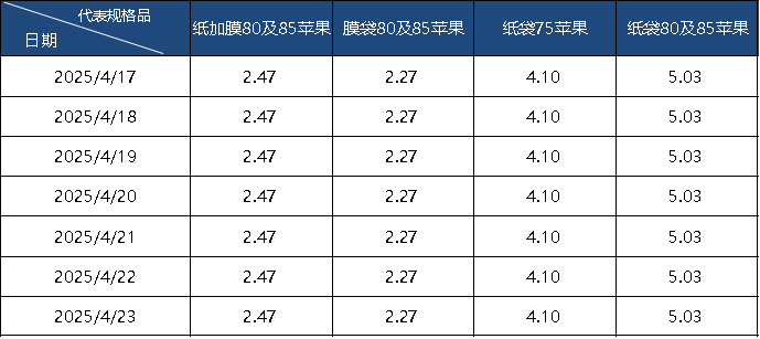 aa712678a7af4a77bd0f99906004fa27.png
