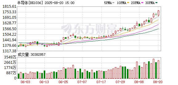 K图 BK1036_0