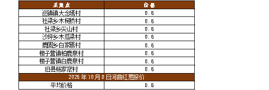 bda85ae6f2614a649aaec45e51a690a0.png