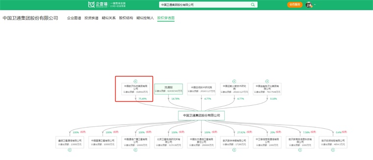 企查猫
