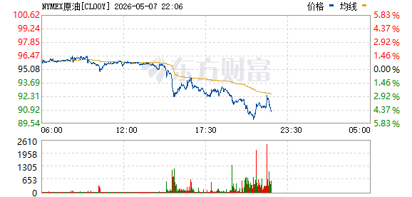 R图 CL00Y_0