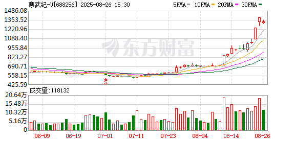 K图 688256_0