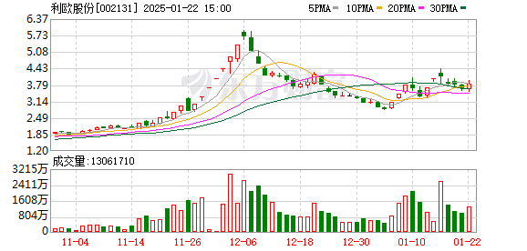 K图 002131_0