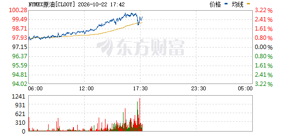 R图 CL00Y_0