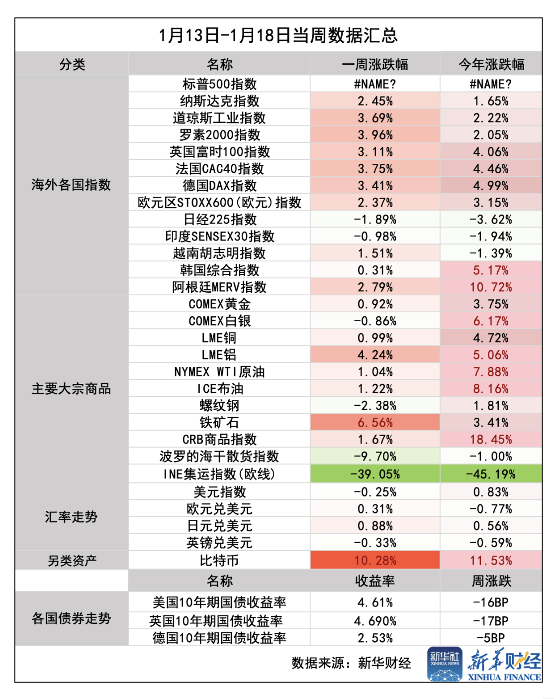 截屏2025-01-19 09.32.12.png