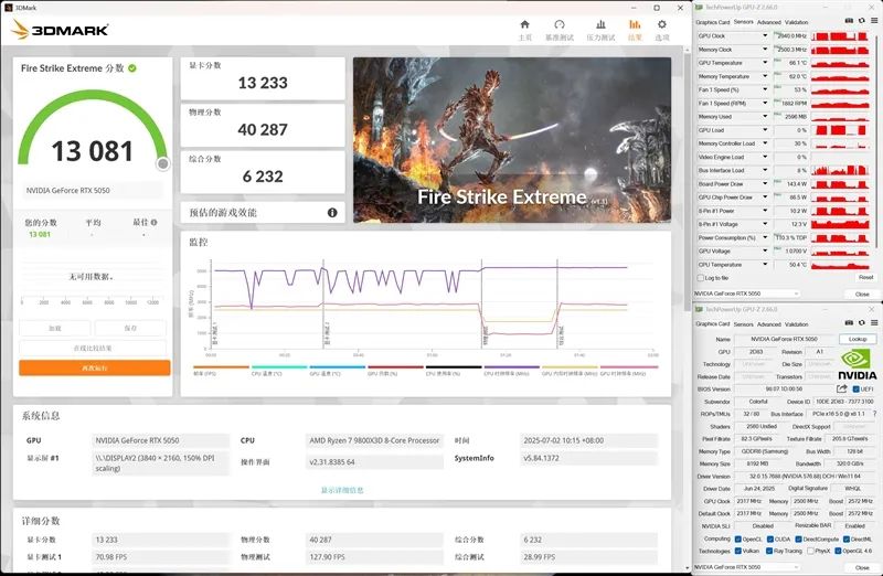 NVIDIA RTX 5050首发评测：DLSS4/AI/生产力全方面飞跃 完美替代RTX 3050