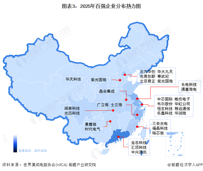 图表3：2025年百强企业分布热力图