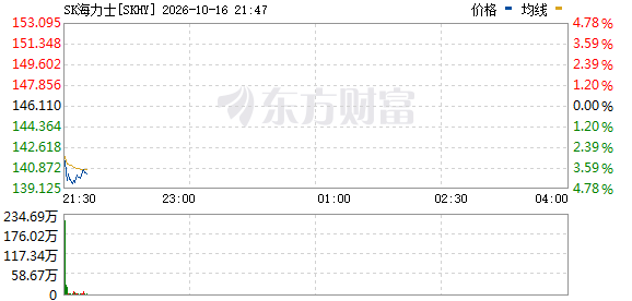 R图 SKHY_0