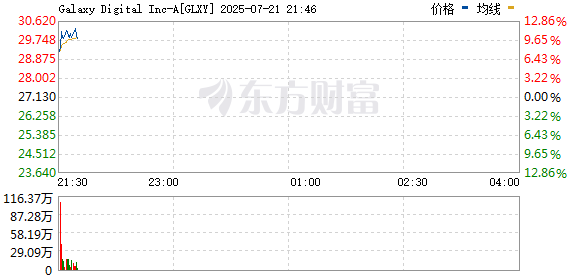 R图 GLXY_0
