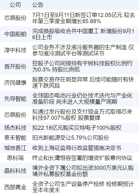 5155fe5934284934bca895289a26e0b8.png