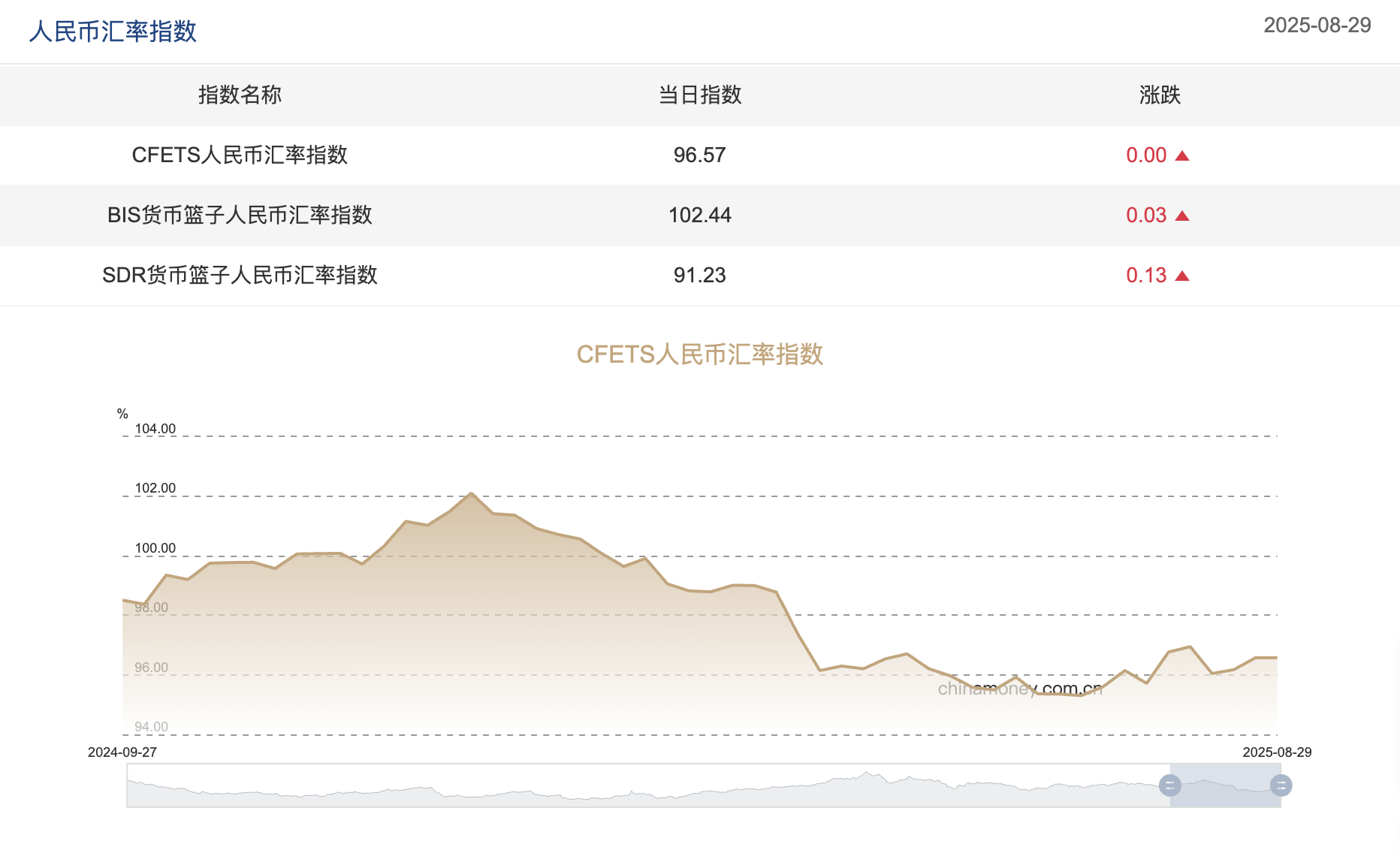 截屏2025-09-01 10.23.13.png