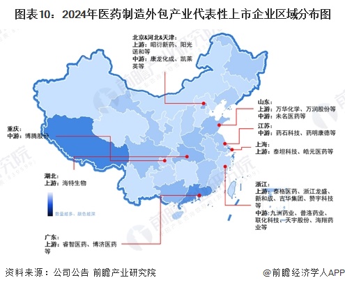 图表10：2024年医药制造外包产业代表性上市企业区域分布图