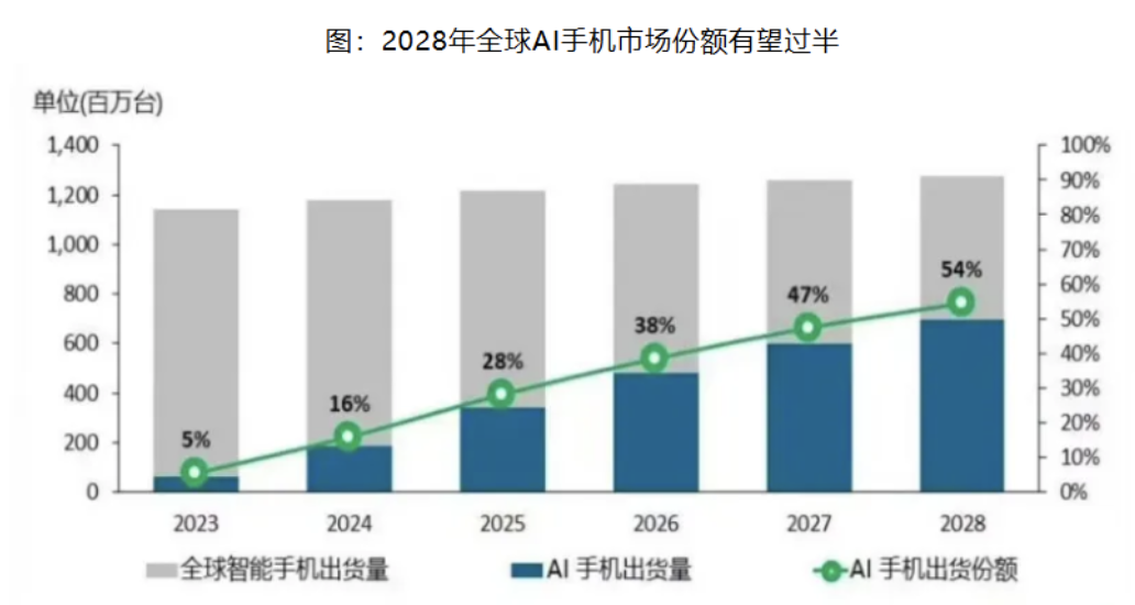 截屏2025-12-02 10.10.19.png