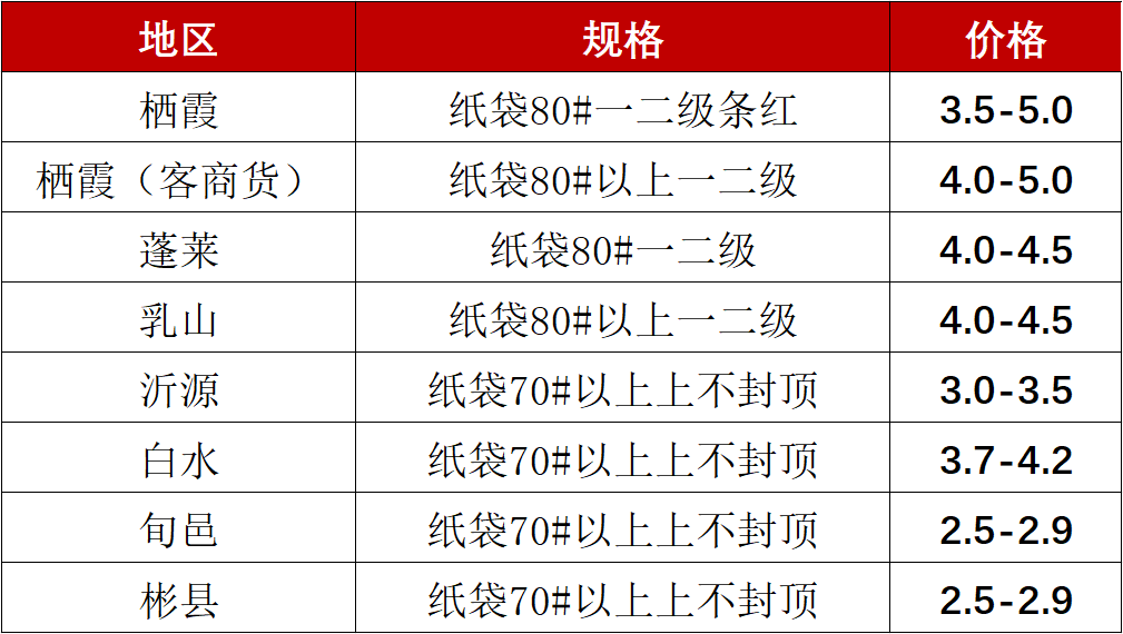 9053c5ac46ea4b48b3efc4d493d3079a.png