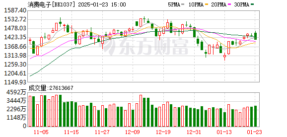 K图 BK1037_0