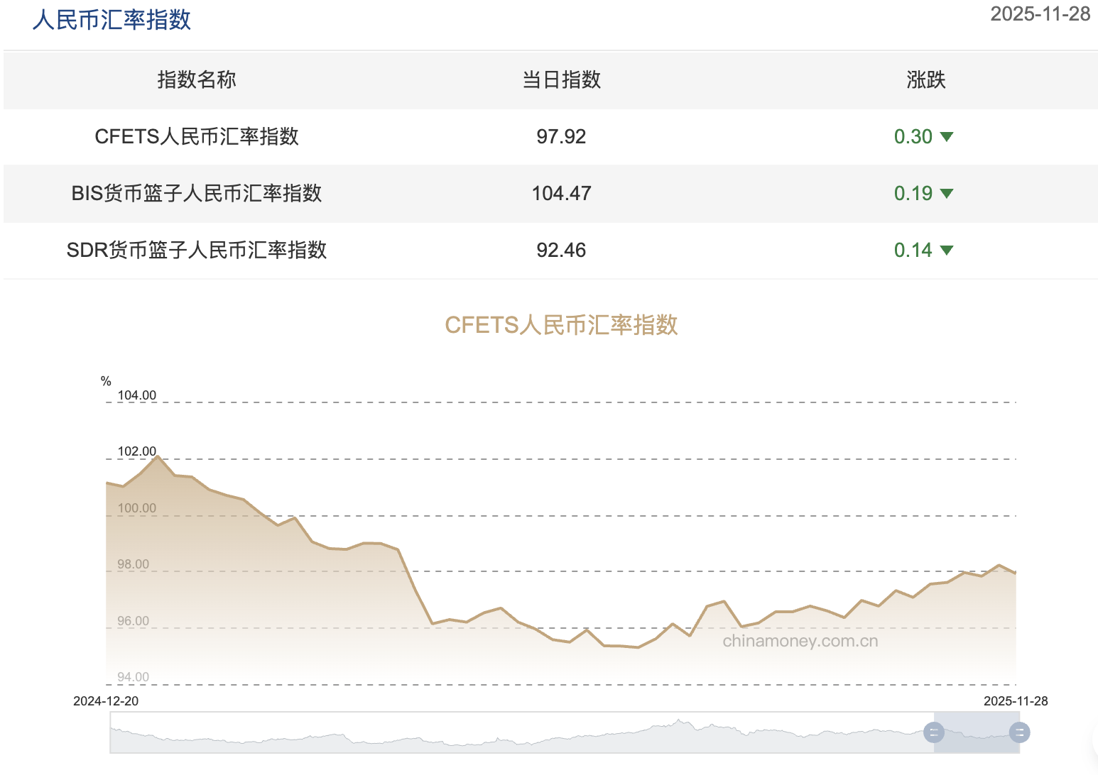 截屏2025-12-01 09.48.37.png