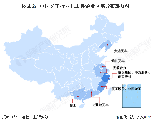图表2：中国叉车行业代表性企业区域分布热力图