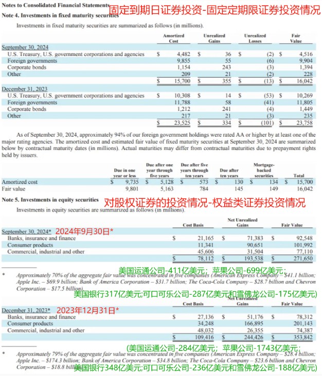 最强避税！94岁“股神”巴菲特遗嘱曝光