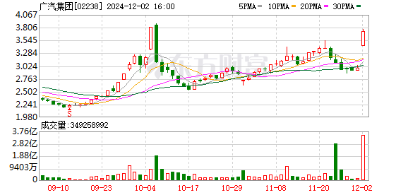 K图 02238_0