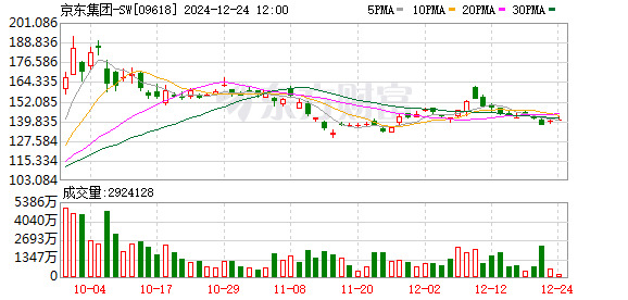 K图 09618_0