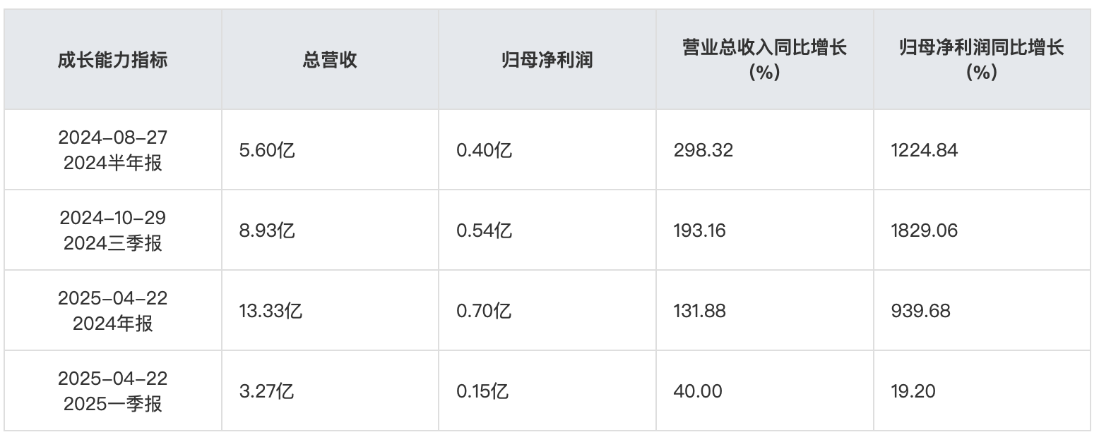 截屏2025-07-16 11.13.27.png