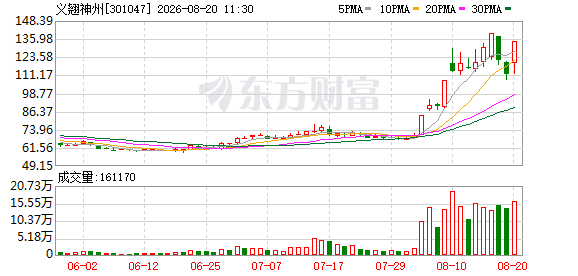 K图 301047_0
