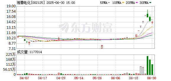 K图 002125_0