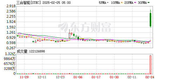 K图 STEC_0]