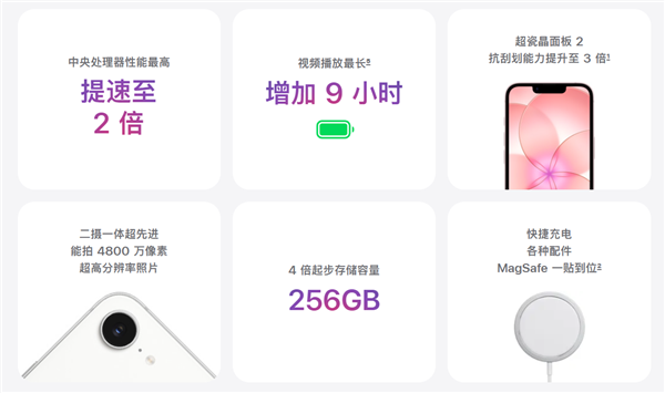  4499 元起不涨价！苹果iPhone 17e发布：起步存储256GB、支持eSIM